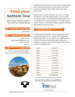 Texas Cattle Feeders factsheet