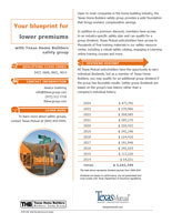 Texas Home Builders factsheet